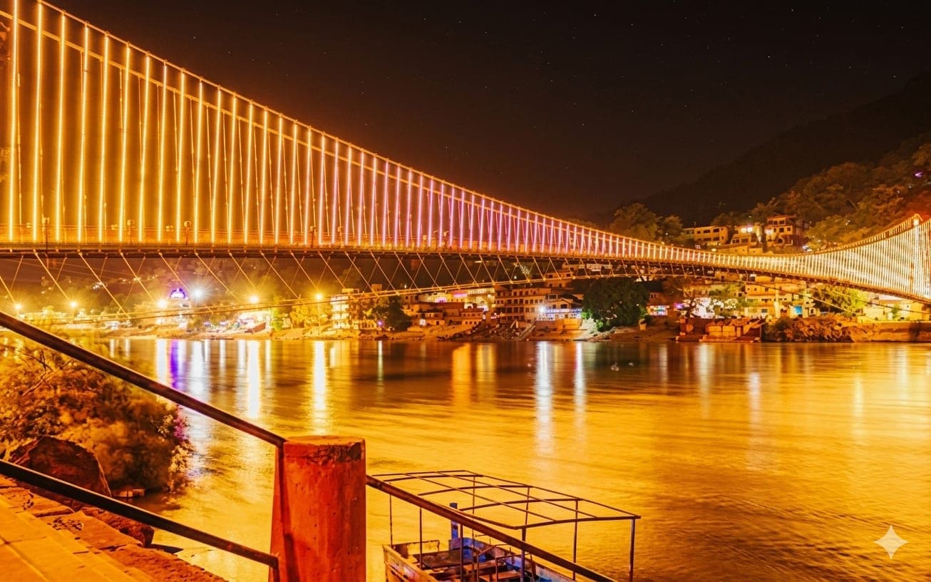 Haridwar to Rishikesh travel package